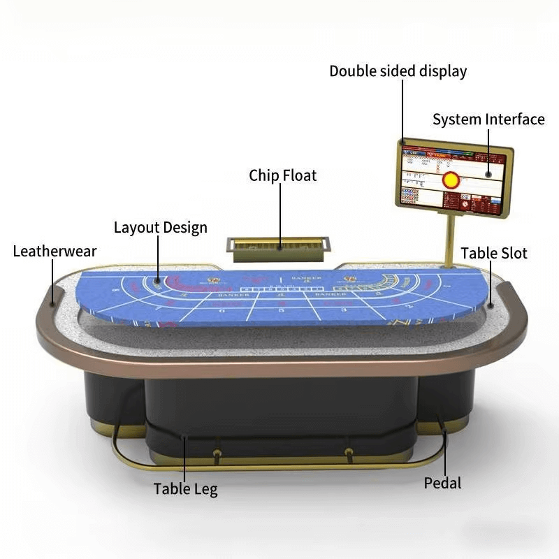 Professional Baccarat Table | High-Quality Oval Classic Design - Image 6