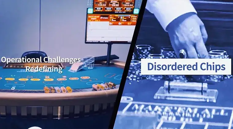 CTS Global Intelligent Management System