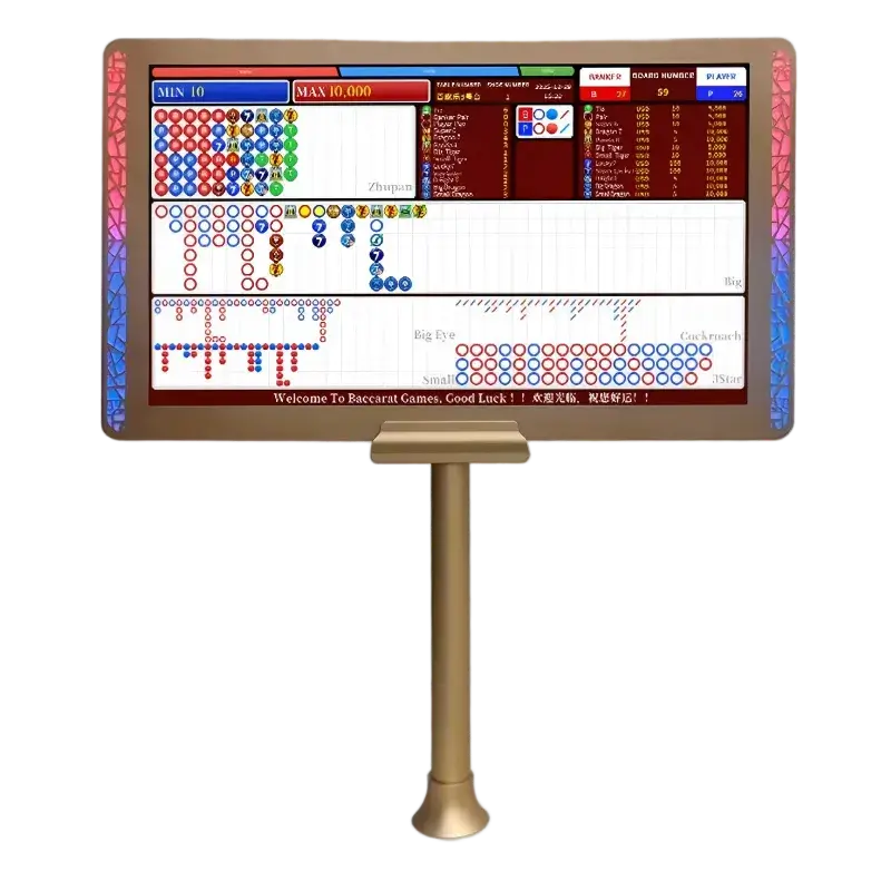SB-Pro Ultra-Thin Dual-Side Casino Scoreboard - Image 2