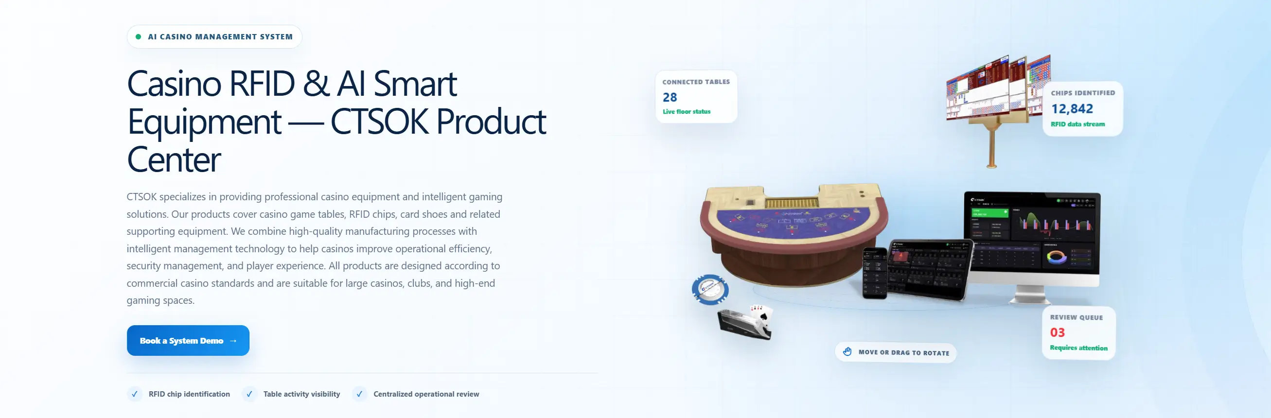 CTSOK casino management system and smart gaming equipment