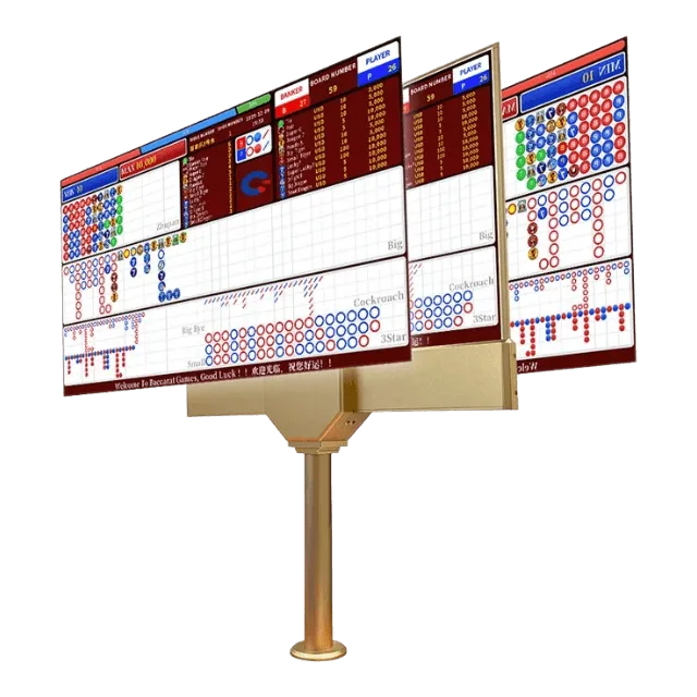 Display system
